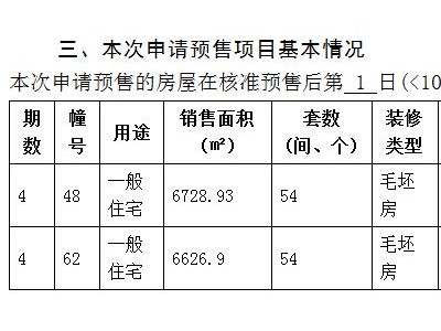 江宁区三山翠屏湾花园城108套房源均价高达23779元/㎡，火爆销售中！