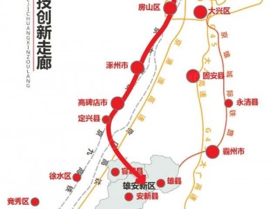 涿州房价的未来走势肯定是直阿上升的，今天绝不能错过当下的京南