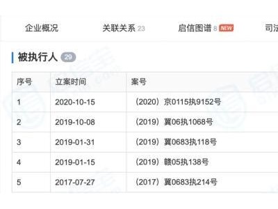 北京楼市“35万变75万”背后的神秘操作链