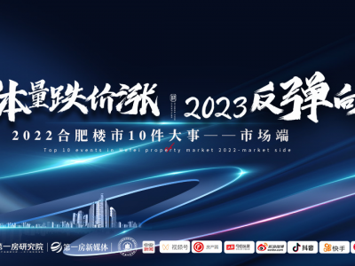 2022年合肥楼市10件大事，你家上榜了吗？