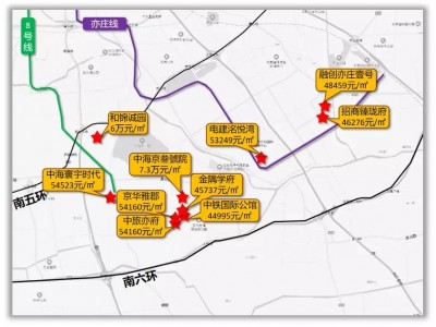 亦庄“逆天改命”终于“爆发”是产业新城