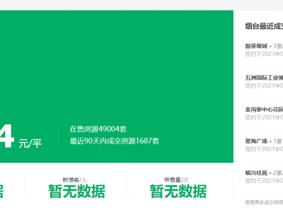 2021年3月份烟台市二手房参考均价前几天