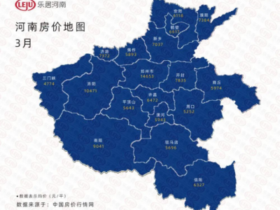 河南18城最新房价曝光，你的家乡上榜了吗？