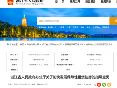 “十四五”期间杭州新房中有30%是保障性租赁住房