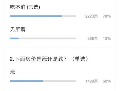 关于吴江限购政策的原文已经流传开来的消息似乎会改变目前楼市的火爆，咋们买的起房更是有了