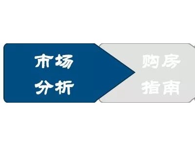 房地产分销平台 传统媒体“洛阳纸贵”的好日子并不多了