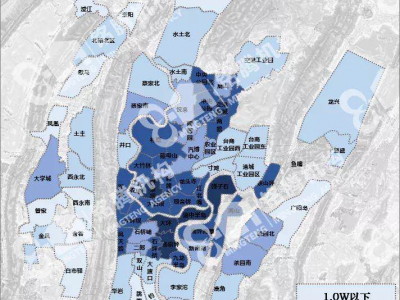 2021年重庆主城区房价地图，一共5个梯队
