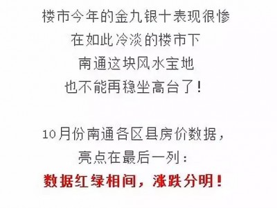 海门楼市掀起“推房潮”，未来区县楼市会怎样？