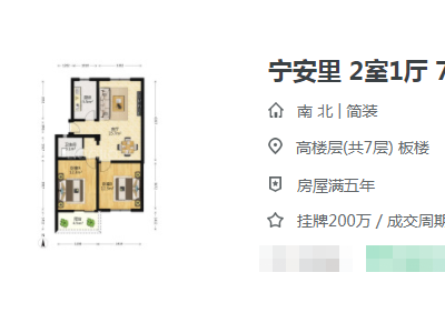 厦门市房价走势 闭眼买房蒙眼狂奔的买房时代一去不复返