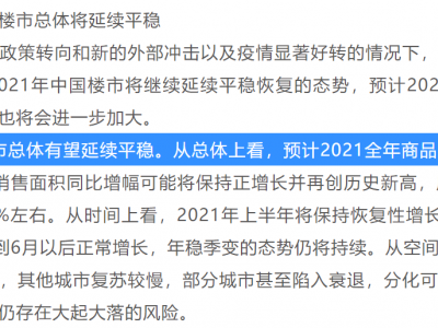 2021年楼市只剩下最后一个月，你准备好了吗？