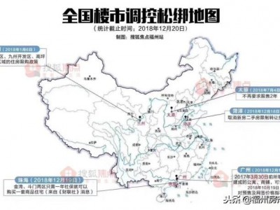 六城限购松绑购房迎来好时机？晋安板块价值持续飙升！