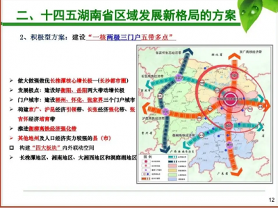 湖南“十四五”区域规划方案，你喜欢哪个？