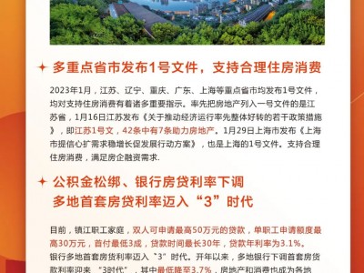 天怡南郡升级之作，瀚园打造11栋洋房社区
