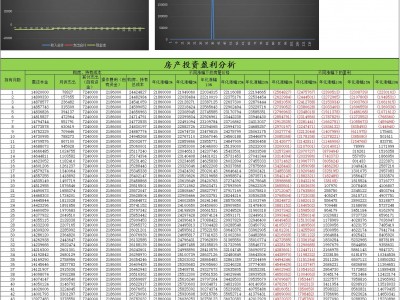 2017年压轴之作：冰山房产指数（冰山模型）