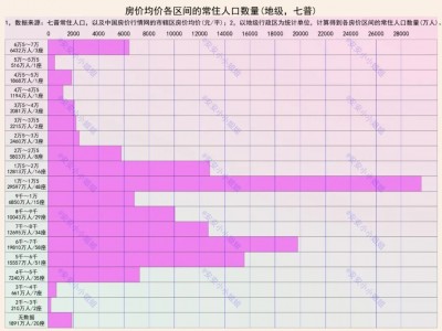 如果你不买房，我租房住可以吗？答案也是肯定的