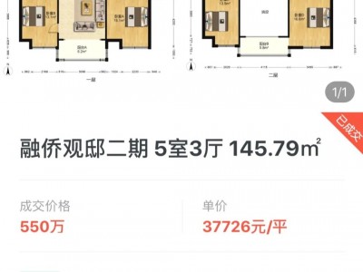 江北这个小区火了！成交单价直逼核心区！