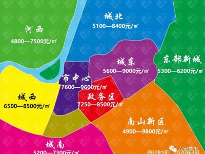 六安房价连涨11个月城东房价依然“名列前茅”