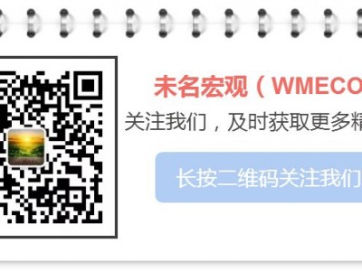 白彦军：2019年房地产市场会有些起落