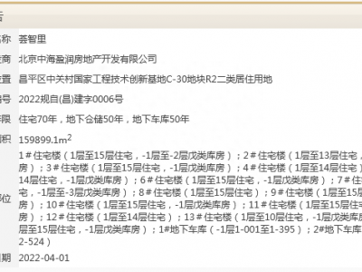 霍营 房价 北京集中供地首个项目99天获批预售创最快纪录