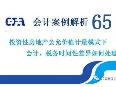 （会计雅苑）投资性房地产采用公允价值模式进行后续计量