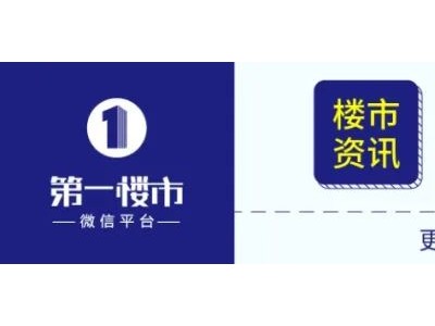 （老炮鉴房）总价200万左右在合肥该如何买房？