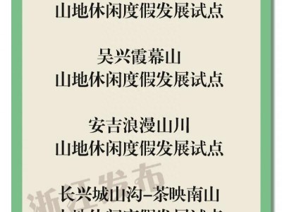 湖州3处入选浙江省首批山地休闲度假发展试点单位