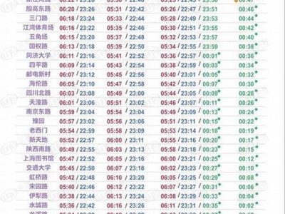 10号线2期均将于本月26日开通试运行