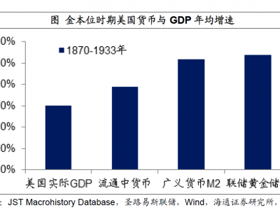 中国股市才30年，房产完全放开才20年！