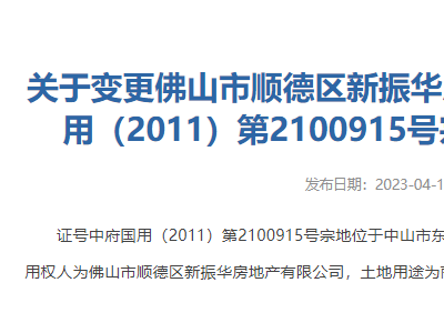 被奕环抱环抱，东区多年闲置，变为水塘！