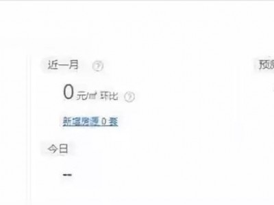 新疆各城市最新房价，你去过哪些？