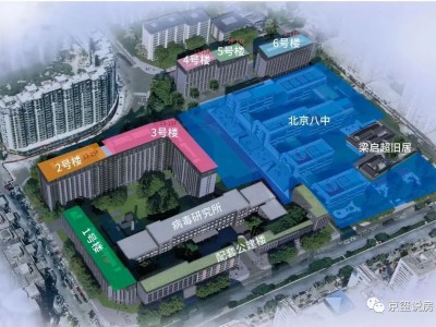 中信城四期信息被“狂飙”，定价预示什么？