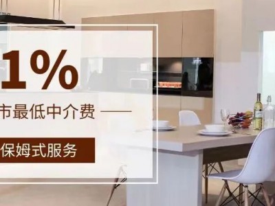 （好房推荐）北京房价下跌的客观事实