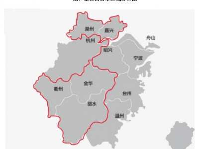 2021年整体市场行情又会否热度延续？