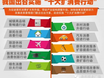 阿里研究院院长：地产提升空间充足地产单体价值高