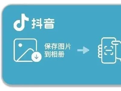 阜阳市颍州区颍上南路与文峰路交叉口德林大酒店拍卖公告