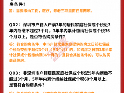 深圳购房政策#购房疑问解答"深圳买房疑问