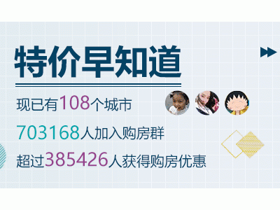 9月大连新盘推荐区大华公园世家星光照澜