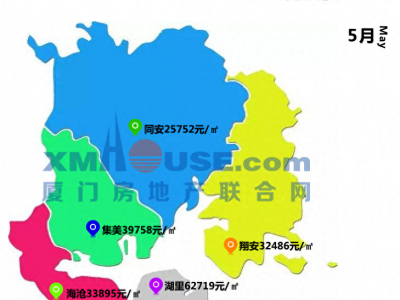 又涨了！厦门新房住宅成交均价36296元/㎡！