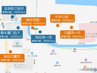 仅一桥之隔，房价相差近1万元/㎡，到底是为什么？