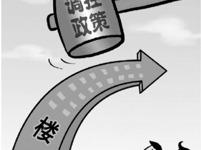 中央政治局会议定调优化房地产政策一线城市纷纷表态