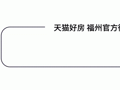 2023年已经过半，福州市面上众多房源该如何选房？