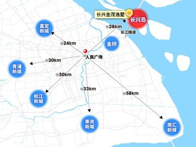 长兴金茂逸墅1站浦东房价上的巨大落差