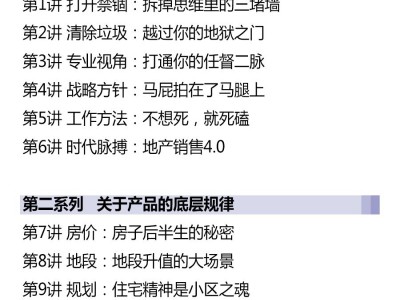 陈利文房地产销售30讲，教你靠提问拿下客户！