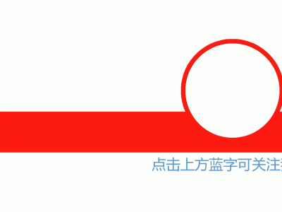 恒丰碧桂园·贵阳中心项目总建筑面积约77万平方米