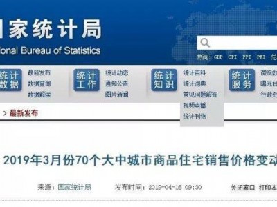 统计局：3月70城房价环比涨幅略有下降