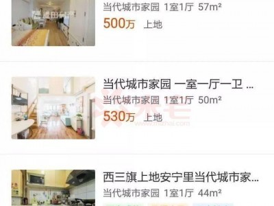 海淀房价最高的一个区域，你知道吗？