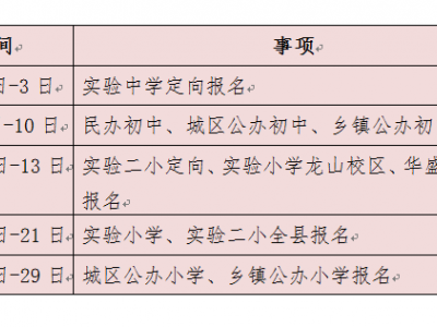 2022年长兴县中小学招生对新生年龄有什么要求