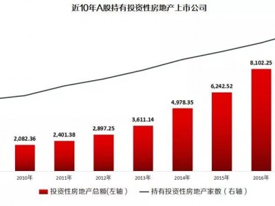 一个神奇的国度：实业之难，企业就承载不起