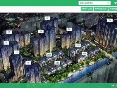 房地产管理信息系统的解决方案，你值得拥有！