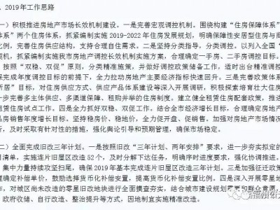 2019年福州楼市调控目标稳房价稳地价促开盘促销售